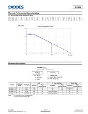 AH1806-W-7 datasheet.datasheet_page 5