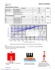 IRF6727MTR1PBF datasheet.datasheet_page 3