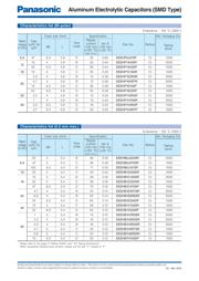 EEE-HB1C100SR datasheet.datasheet_page 3