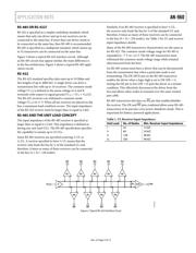 ADM489AR datasheet.datasheet_page 3