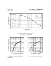 IRG4PSC71KDPBF 数据规格书 3