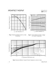 IRG4PSC71KDPBF 数据规格书 4