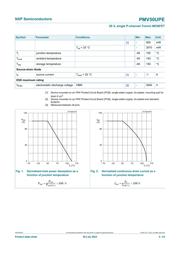 PMV50UPE datasheet.datasheet_page 3