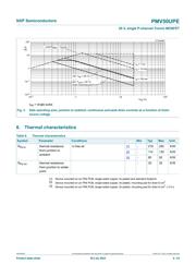 PMV50UPE datasheet.datasheet_page 4