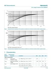 PMV50UPE datasheet.datasheet_page 5