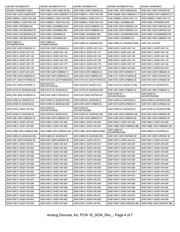 AD7716BSZ 数据规格书 4