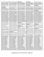 AD7716BSZ 数据规格书 5