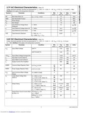 LMV774MT+ datasheet.datasheet_page 3