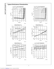 LMV774MT+ datasheet.datasheet_page 6