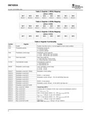 ONET4291VARGPRG4 datasheet.datasheet_page 6