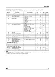 TDA8002CT/C/C1,512 datasheet.datasheet_page 3