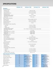 AS1102 datasheet.datasheet_page 6