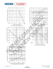 SBL1640CT datasheet.datasheet_page 2