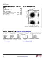 LTM8064EY#PBF datasheet.datasheet_page 2