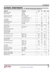 LTM8064EY#PBF datasheet.datasheet_page 3