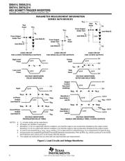 SN74LS14NSR 数据规格书 6