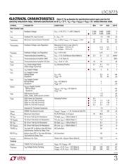 LTC3773EUHF datasheet.datasheet_page 3