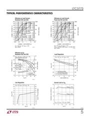 DC908A datasheet.datasheet_page 5