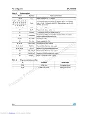 STLVDS385BTR datasheet.datasheet_page 4