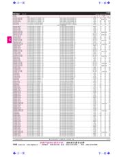 25AA080A-I/P 数据规格书 1