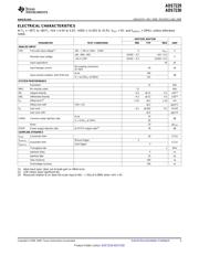 ADS7229IRSATG4 datasheet.datasheet_page 3