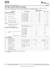 ADS7230IPWG4 datasheet.datasheet_page 6