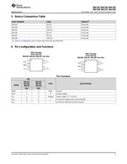 INA198 datasheet.datasheet_page 3