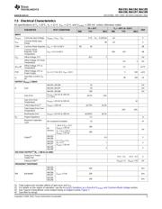 INA196 datasheet.datasheet_page 5