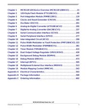 MC9S12E64 datasheet.datasheet_page 5