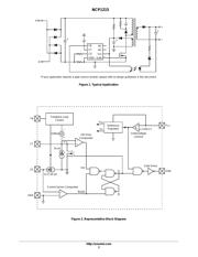 NCP1215SNT1 datasheet.datasheet_page 2