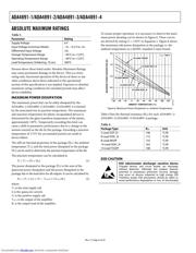 ADA4891-4 数据规格书 6