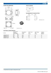 ACM4520 datasheet.datasheet_page 3