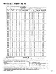 1N5240 datasheet.datasheet_page 2