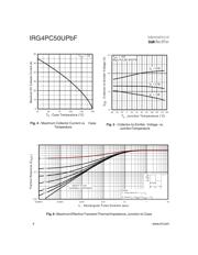 IRG4PC50UPBF datasheet.datasheet_page 4