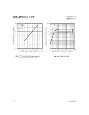 IRG4PC50UPBF datasheet.datasheet_page 6