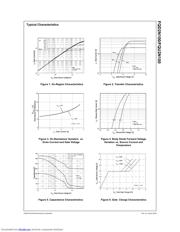 FQU2N100 datasheet.datasheet_page 3