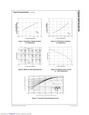 FQU2N100 datasheet.datasheet_page 4