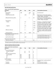 ADUCM350BBCZ-RL datasheet.datasheet_page 5