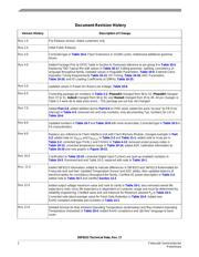 MC56F8323VFBE datasheet.datasheet_page 3