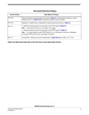 MC56F8323VFBE datasheet.datasheet_page 4