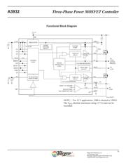 A3932SEQTR-T datasheet.datasheet_page 5