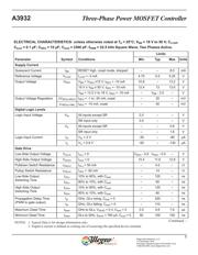 A3932SEQTR-T datasheet.datasheet_page 6