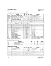 IRFP90N20D datasheet.datasheet_page 2