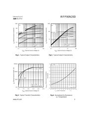 IRFP90N20D datasheet.datasheet_page 3