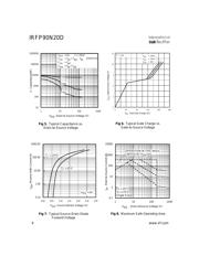 IRFP90N20D datasheet.datasheet_page 4