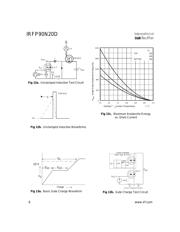 IRFP90N20D datasheet.datasheet_page 6