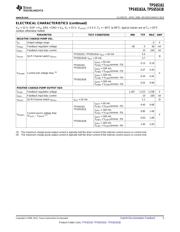 TPS65161BPWPR datasheet.datasheet_page 5