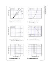 SGH40N60UFDM1TU datasheet.datasheet_page 3