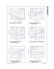 SGH40N60UFDM1TU datasheet.datasheet_page 4