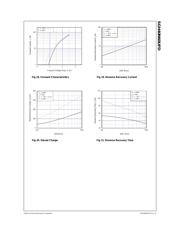 SGH40N60UFDTU datasheet.datasheet_page 6